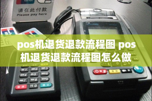 pos机退货退款流程图 pos机退货退款流程图怎么做  第1张